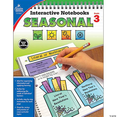Carson Dellosa Education Seasonal Resource Book Grade