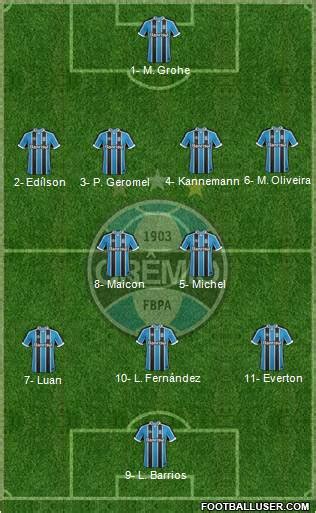 Download grêmio fbpa oficial 6.0.0 apk for android, apk file named and app developer company is gremio fbpa. Grêmio FBPA (Brazil) Football Formation