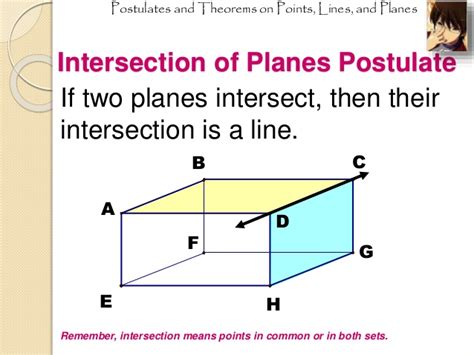 This will be the x coordinate of the intersection point. Math 7 geometry 02 postulates and theorems on points ...