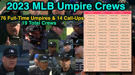 Mlb Umpire Crew Roster Call Up Umpires Close Call Sports Umpire Ejection Fantasy