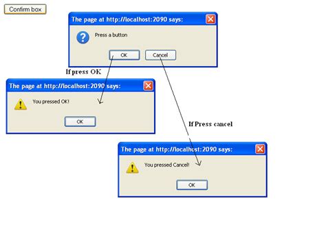 Find 90 ways to say confirm, along with antonyms, related words, and example sentences at thesaurus.com, the world's most trusted free thesaurus. confirm box using javascript | Ram..