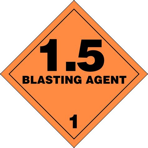 Class 1 Explosives Placards And Labels According 49 CFR 173 2