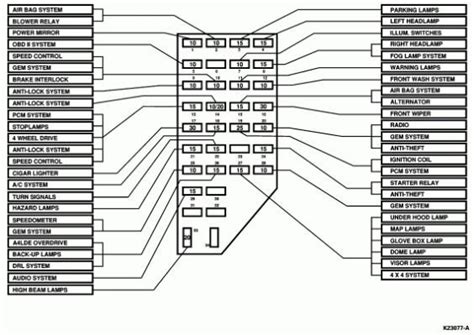 [diagram] Ford Ranger 2003 Fuse Box Diagram Mydiagram Online