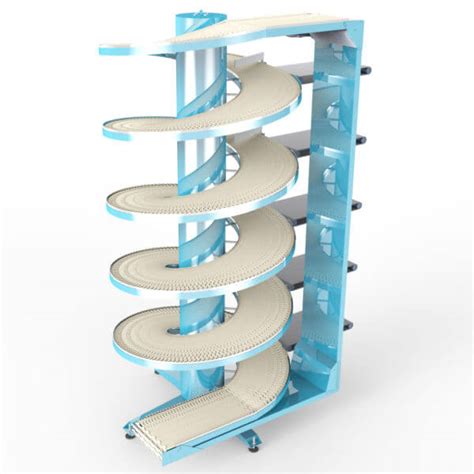 Spiral Conveyor System Nexus Engineering Corp