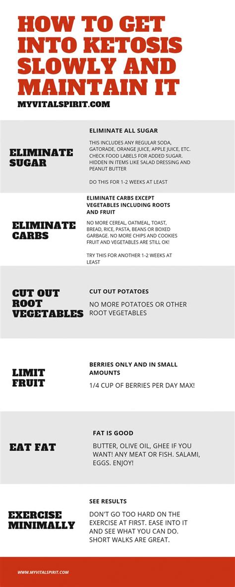 Pin on Extreme Weight Loss Diet