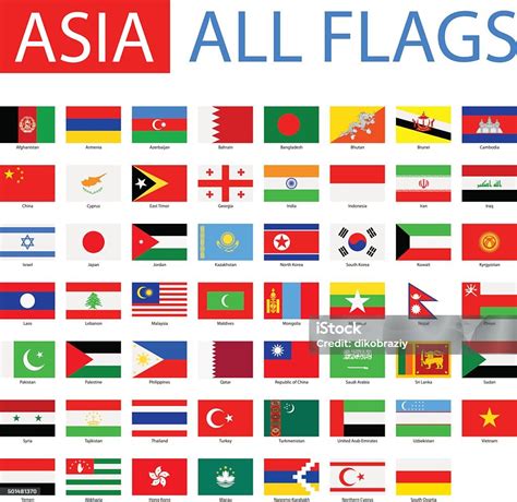 Flags Of Asian Countries With Their Names