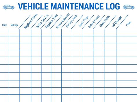Vehicle Maintenance Tracking Spreadsheet Spreadsheet Downloa Vehicle