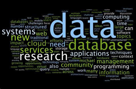 Dissertations are one of the main pieces of work students undertake at university and they more dissertation topics related to hardware, network and security include 10 Ways To Help Your Child Prepare A Speech | Creating A ...