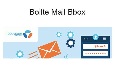 Messagerie Bbox Connexion En Ligne Et Consultation Des Emails