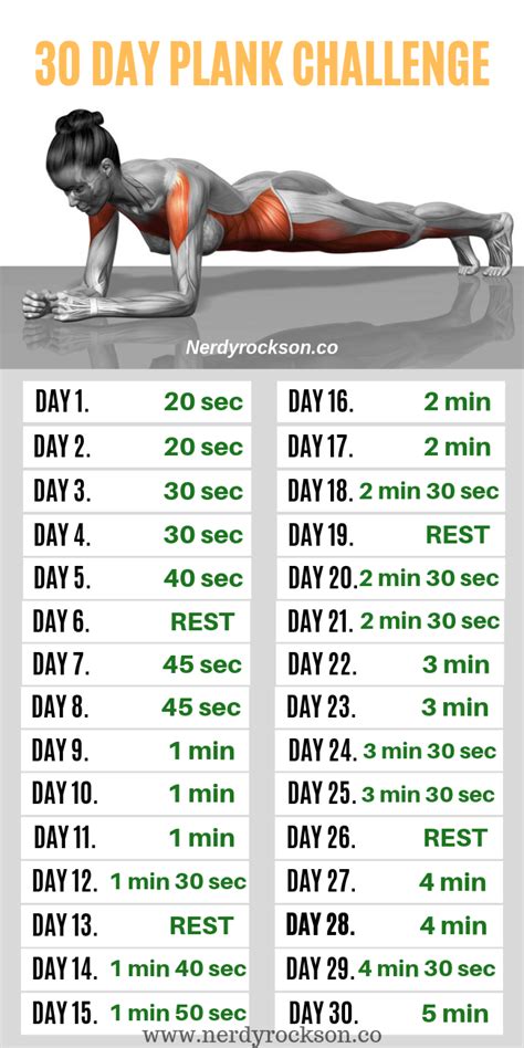 Heres What Happened With My 30 Day Plank Challenge