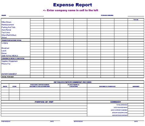 Project Expense Report Template Excel