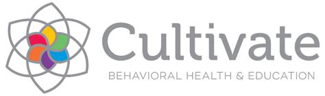 Principles Of Reinforcement Cultivate Behavioral Health And Education