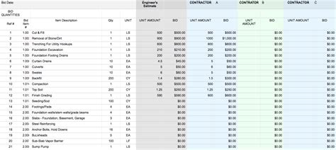 Construction Material Spreadsheet With Construction Spreadsheet