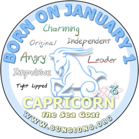 January 1 Birthday Horoscope Personality | Sun Signs