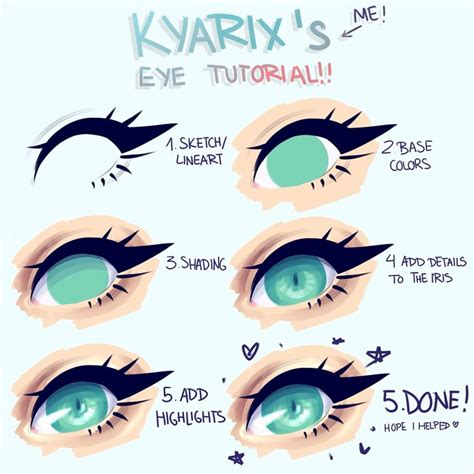 Eye Tutorial By Kyarix Anime Art Tutorial Drawing Tutorial Digital