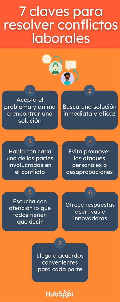 7 Claves Para La Resolución De Conflictos Laborales Con Ejemplos