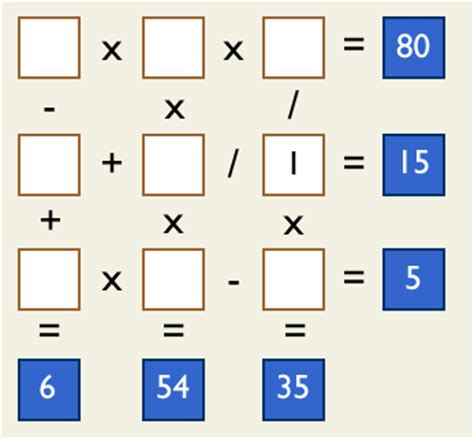 Juego educativo de mesa para practicar las 4 operaciones básicas. Mateblog: JUEGOS MATEMATICOS