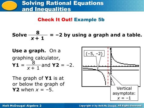 Rational Equations And Inequalities