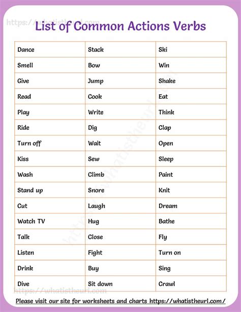 List Of Common Action Verbs Action Verbs Verb Action Verbs Worksheet
