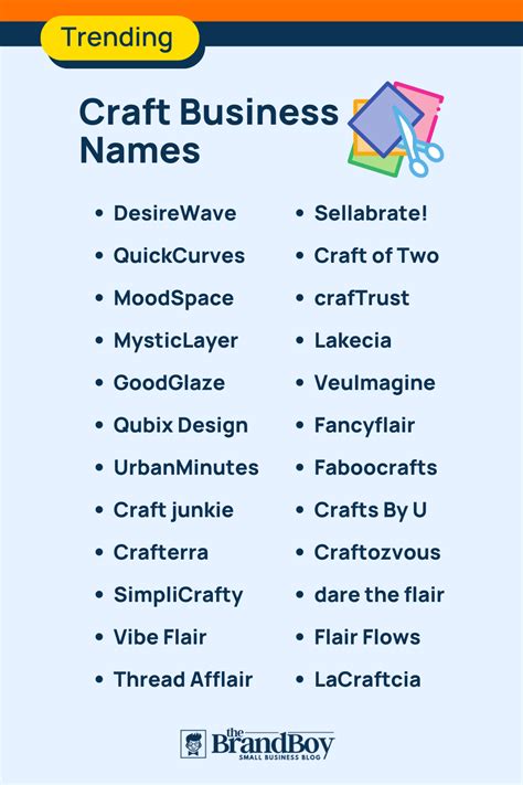 Craft Business Names Ideas Suggestions Domain Ideas Generator Video Infgographic