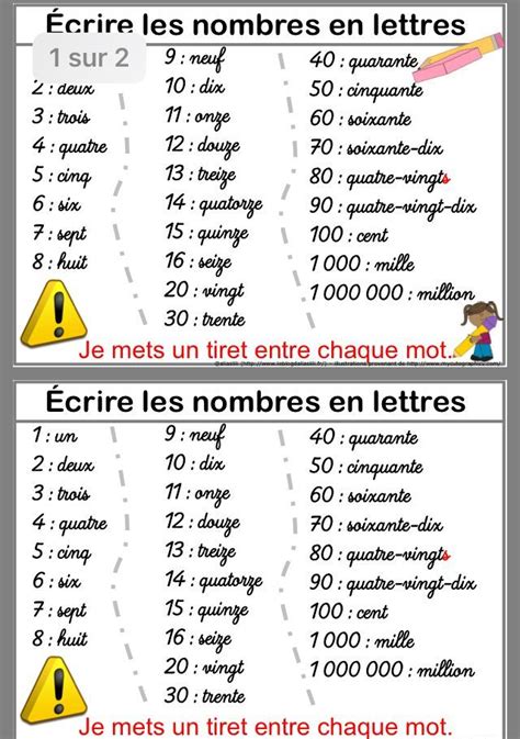 Two Different Types Of French Words And Numbers