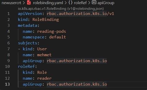 Authentication And Authorization In Kubernetes Client Certificates And