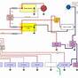 Rv Electrical Wiring Diagram