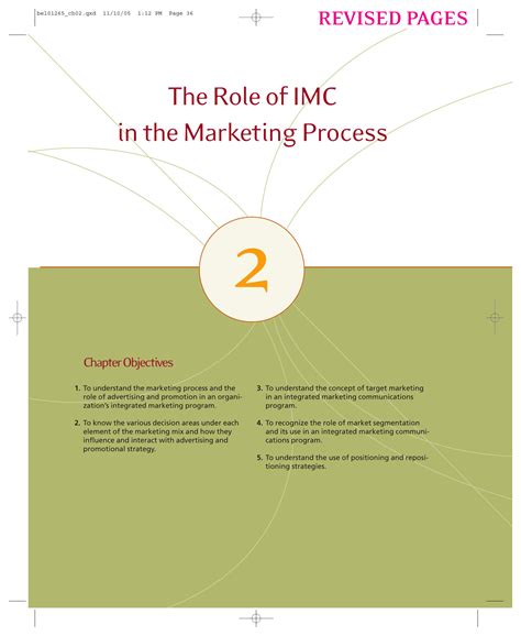 The Role Of IMC In The Marketing Process