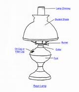 Floor Lamp Electrical Parts Images