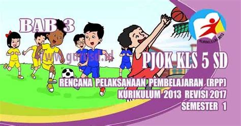 Ktsp perangkat pembelajaran silabus pembelajaran perangkat pembelajaran silabus pembelajaran mata pelajaran matematika kelas iv (4) semester 2 untuk sekolah dasar (sd)/madrasah ibtidaiyah 19 4 jp sumber: Pjok Smp Kelas 7 - Guru Ilmu Sosial