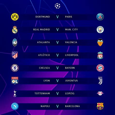 Chelsea đấu real, psg gặp man city. Kết quả bốc thăm vòng 1/8 cúp C1 châu Âu 2019/20: Real ...