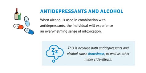 Antidepressants And Alcohol