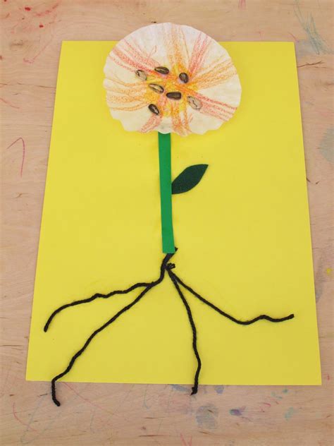 Garden Art Projects For Toddlers