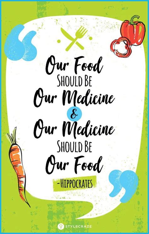 25 Awesome Quotes On Nutrition In 2020 Nutrition Quotes Healthy