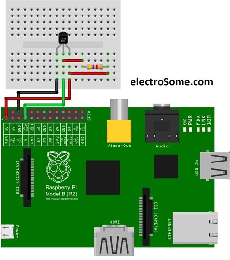 Raspberry Pi B Circuit Diagram