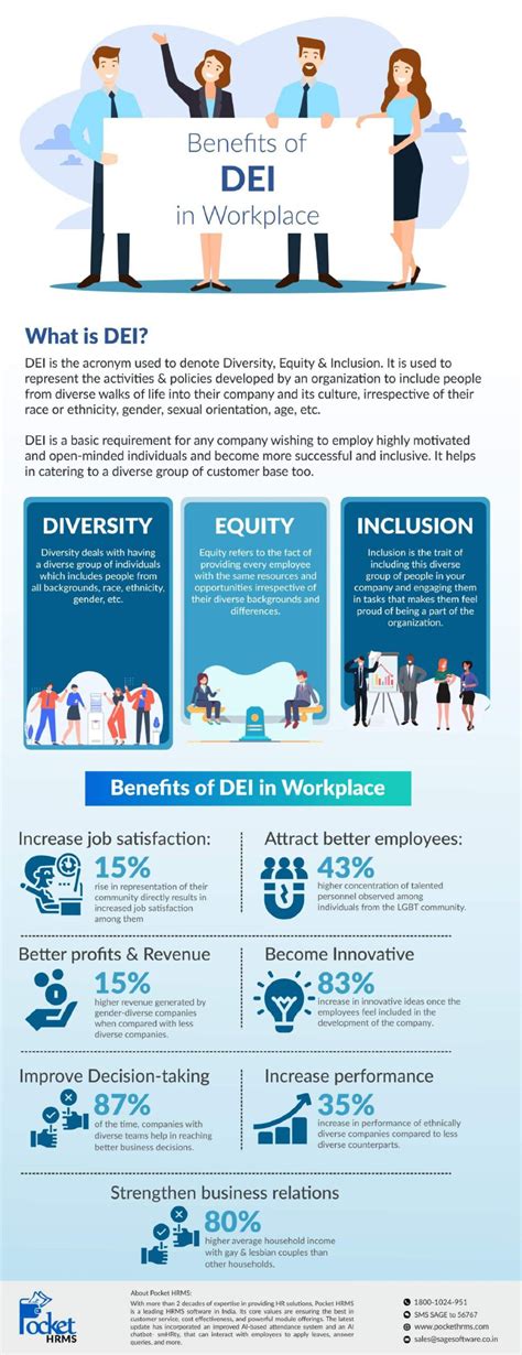 Benefits Of Dei In Workplace Infographic Pocket Hrms