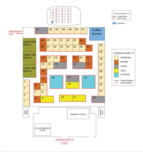 See nov fgs malaysia sdn bhd's products and suppliers. EXHIBITION FLOORPLAN