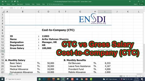 How To Calculate Ctc Cost To Company Youtube