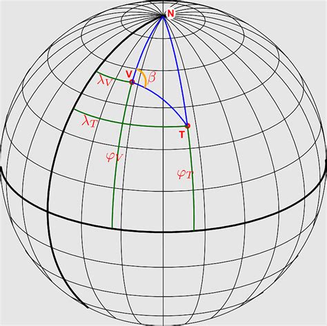 Earth Ellipsoid Adu Longitude Geo Coordinate System Trigonometry