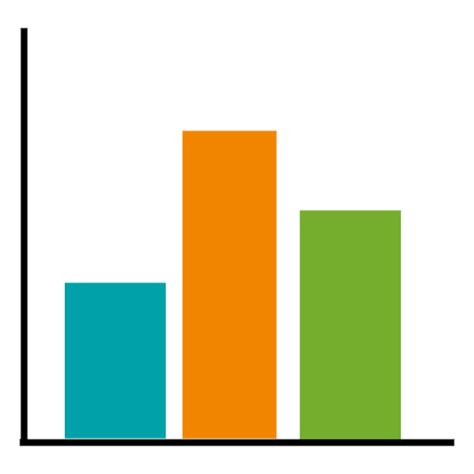 Bar Graph Png