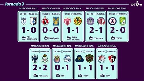 We did not find results for: Estos son los resultados de la Jornada 3 de la Liga MX y ...