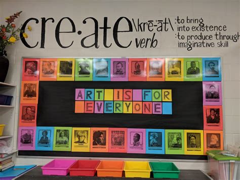 Inspiring Art Rooms Walls Can Teach The Arty Teacher Art Classroom Management Art Classroom