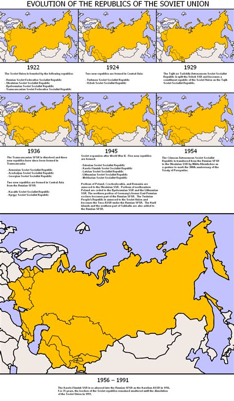 Proposed Republics Of The Soviet Union New Union Alternative