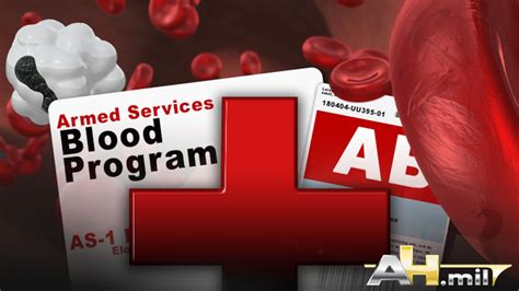 The Armed Services Blood Program Us Navy All Hands Display Story