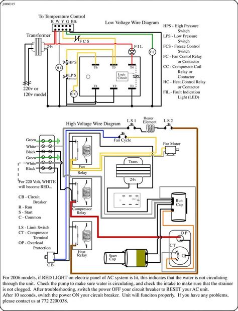 Each circuit displays a distinctive voltage condition. Wiring Diagram Split System Air Con Conditioner Brilliant Carrier Ac Within | Ac wiring, Split ...