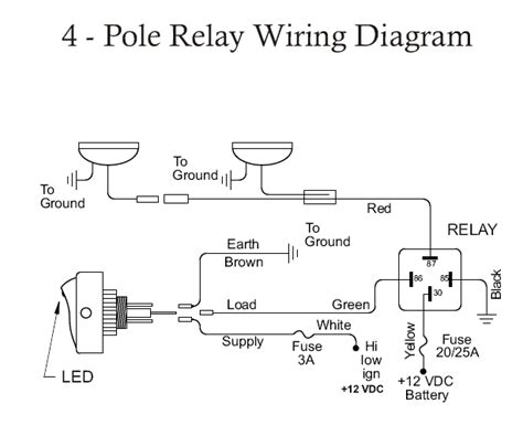 Stunning kc light wiring contemporary everything you need to know. how exactly to wire off-road lights. - JeepForum.com