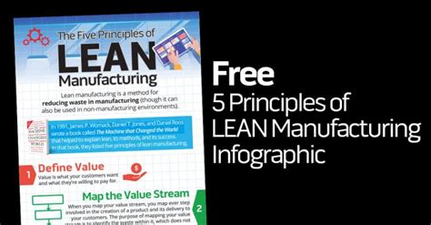5 Principles Of Lean Manufacturing Infographic Vector Solutions