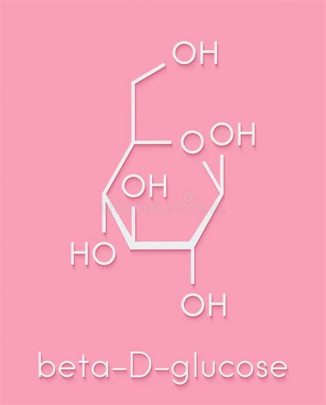 Glucose D Glucose Dextrose Grape Sugar Molecule Atoms Are