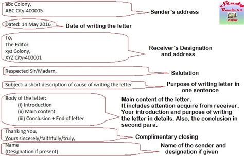 Dec 28, 2018 · 54 luxury ny times letters to the editor t31. Format for writing Formal Letters with example « Study Rankers