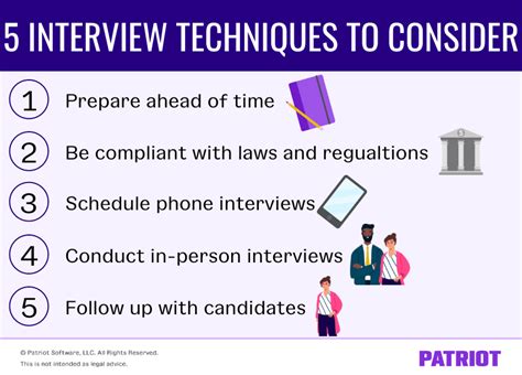 Interview Techniques How To Interview Candidates The Right Way